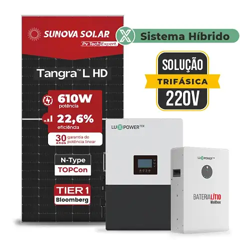 Gerador de Energia Solar Hibrido Luxpower Telhado Metálico Mini Trilho SGF 36,6KWP SUNOVA 610W LXP-LB-BR 10KW AC TRIF. 220V DC48V BAT. LITIO 25,6kWh